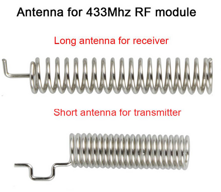 antenna