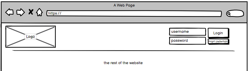 mockup of site with username and password fields stacked vertically