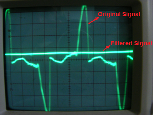 Oscillator Screen Shot