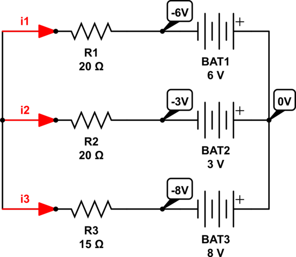 schematic