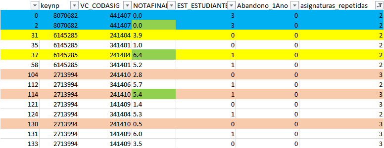 introducir la descripción de la imagen aquí