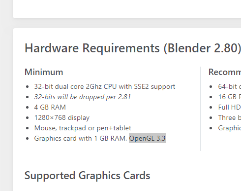 Minimum requirements