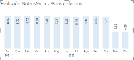 introducir la descripción de la imagen aquí