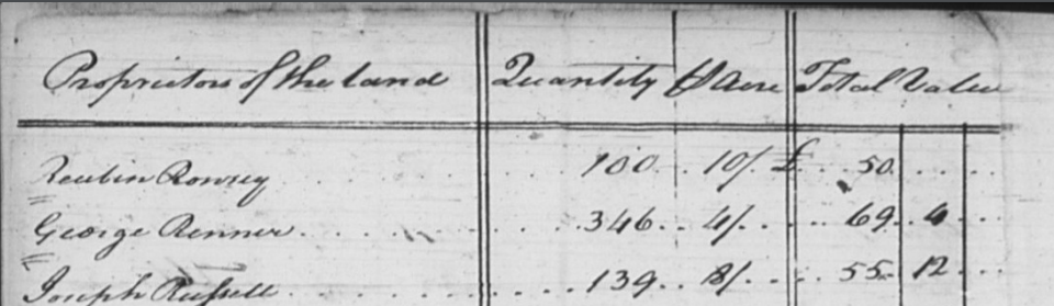 Tax Table Entry with column headers