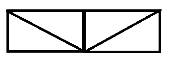 Front View of Triplane with a Dihedral middle wing