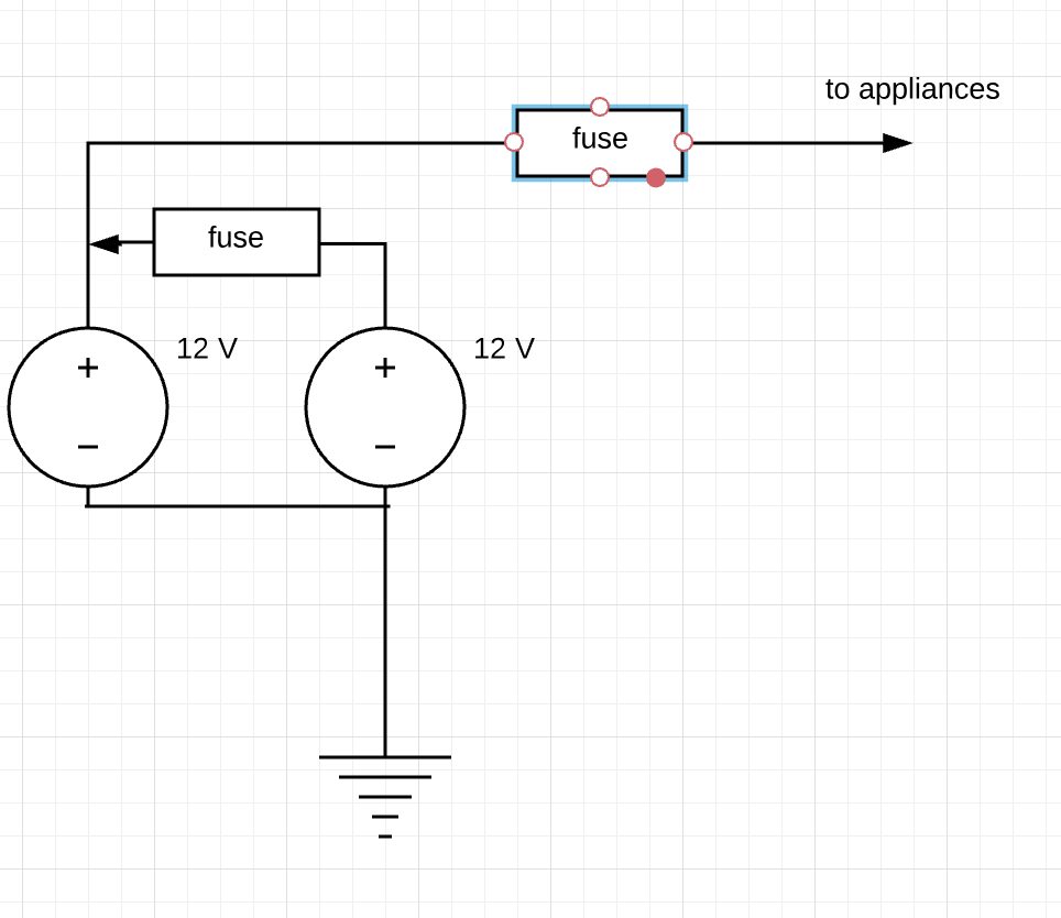 solution 3