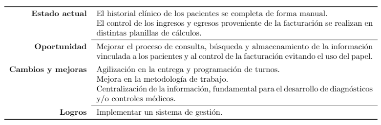 introducir la descripción de la imagen aquí