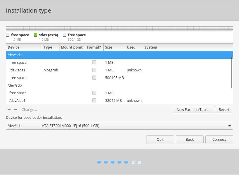 Created Reserved BIOS Boot Area