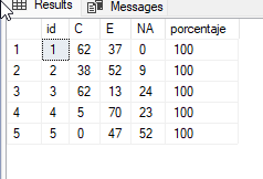 ResultadoConsulta