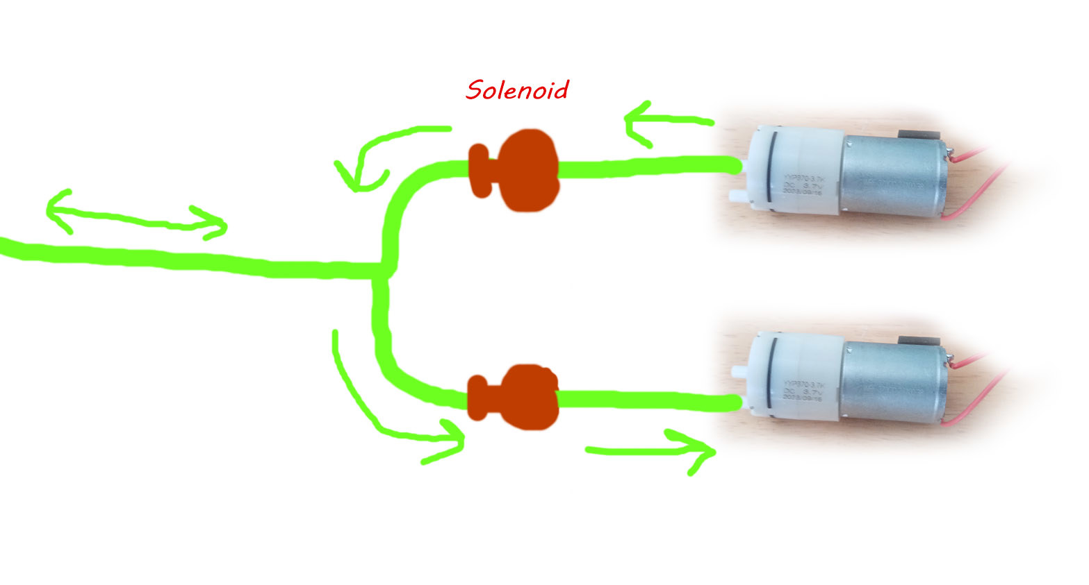 2 way airflow control