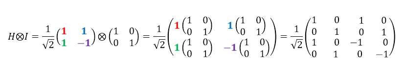 Tensor product