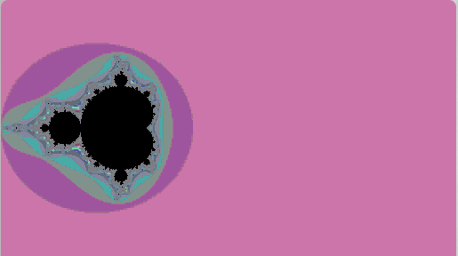 Mandelbrot Golf