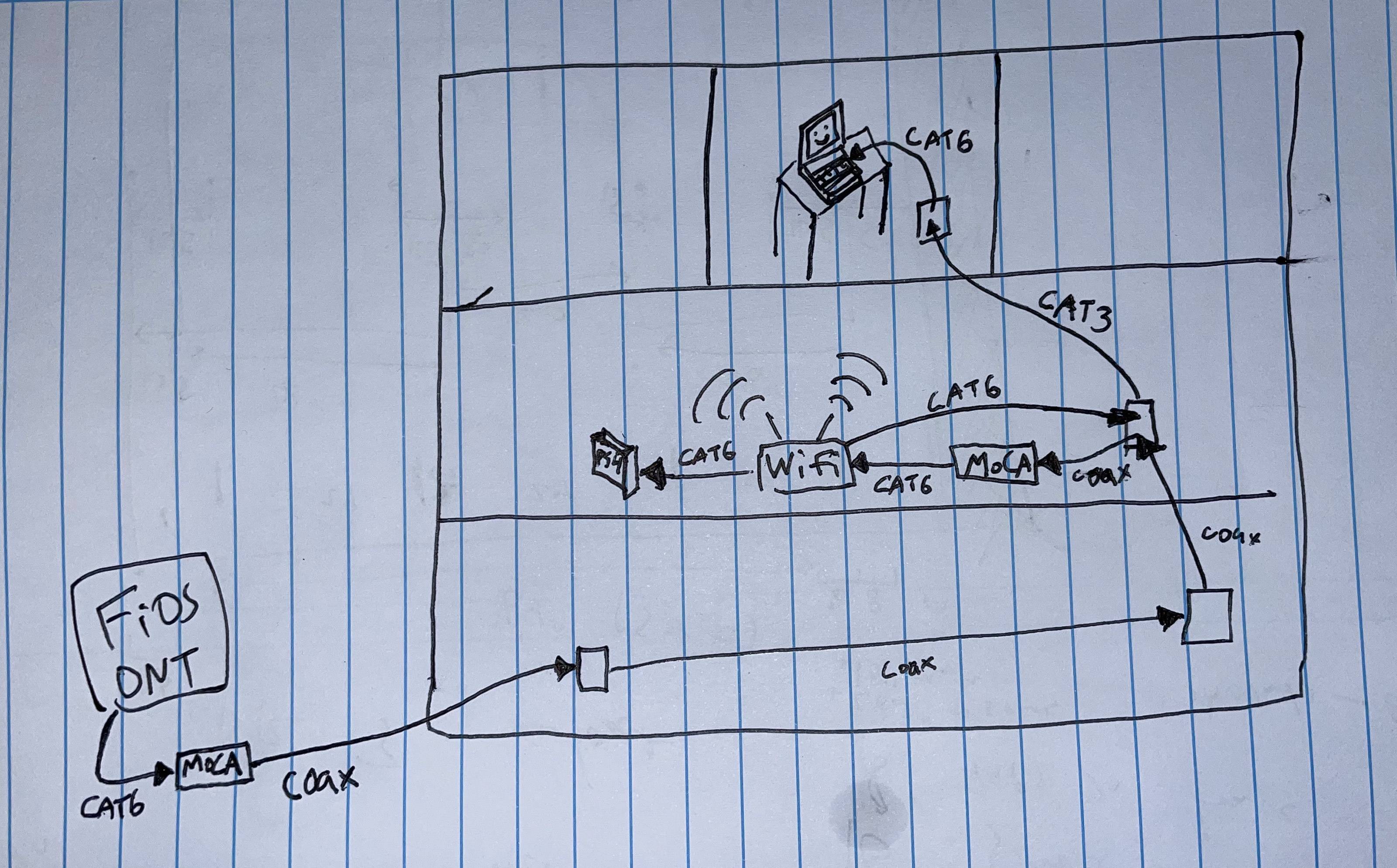 final house wiring diagram