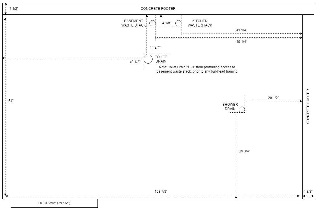 Diagram of rough-in basement