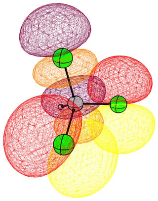 localised orbitals chloroform