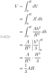 Mathematica graphics