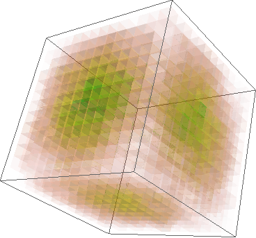 Mathematica graphics