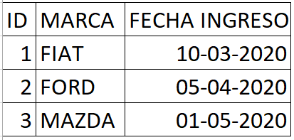 introducir la descripción de la imagen aquí