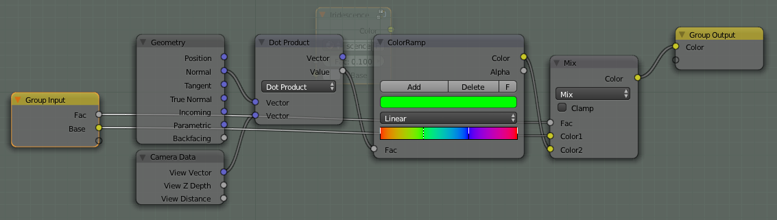 Iridescence node setup