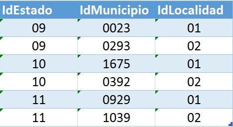 introducir la descripción de la imagen aquí