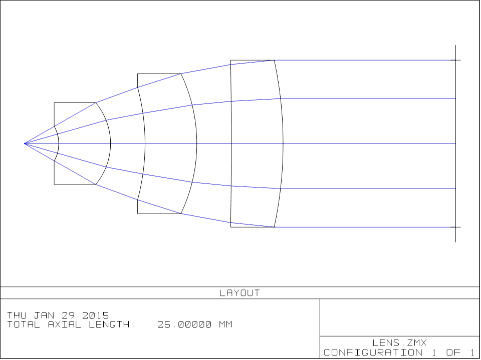 Collimator