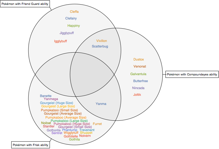 Mathematica graphics