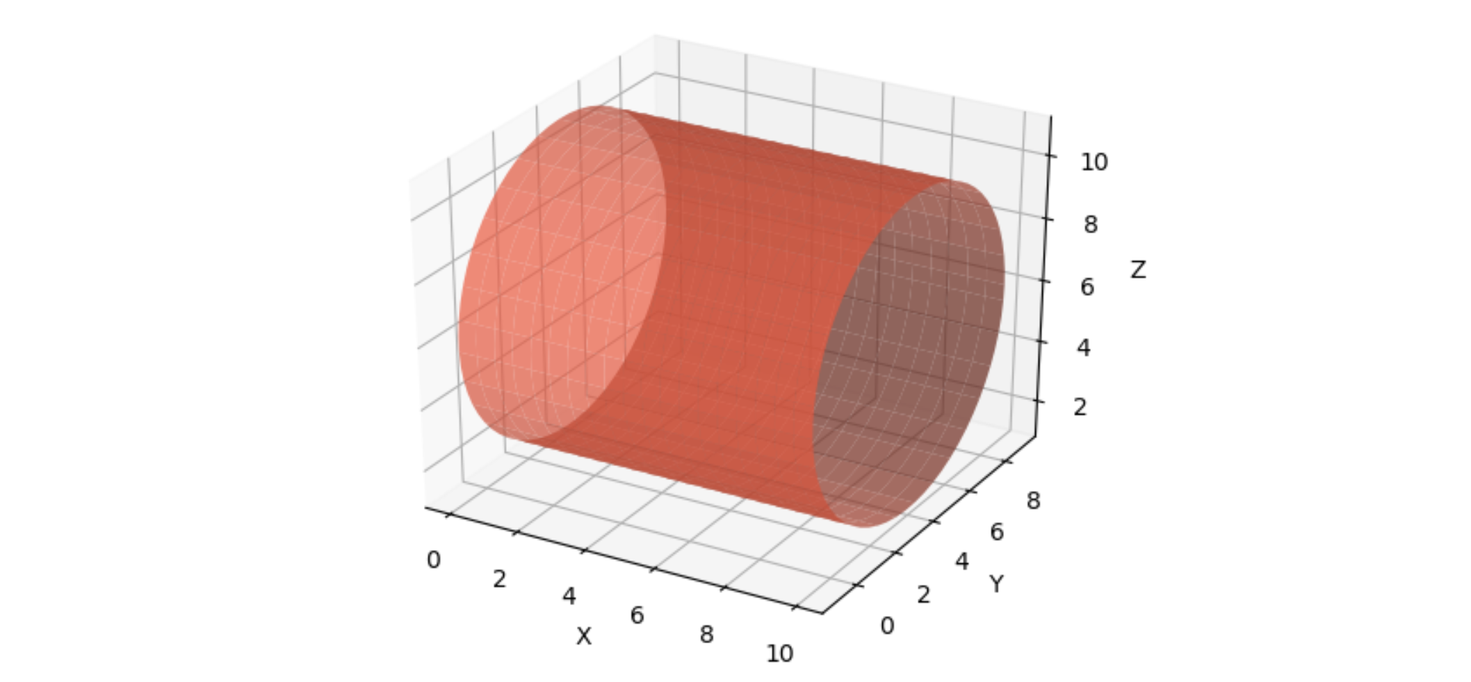 resultado