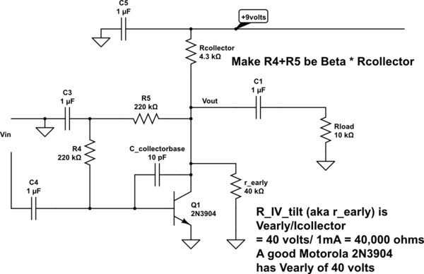 schematic