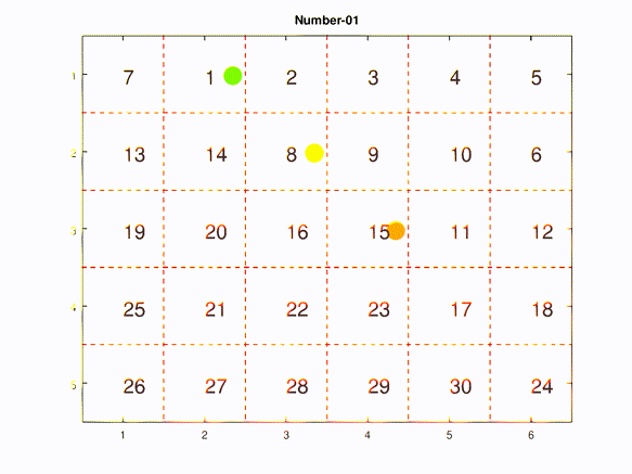 animation of square loops