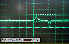 magnet constant speed