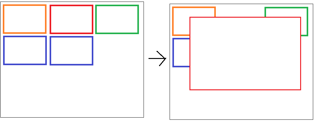 Example manager