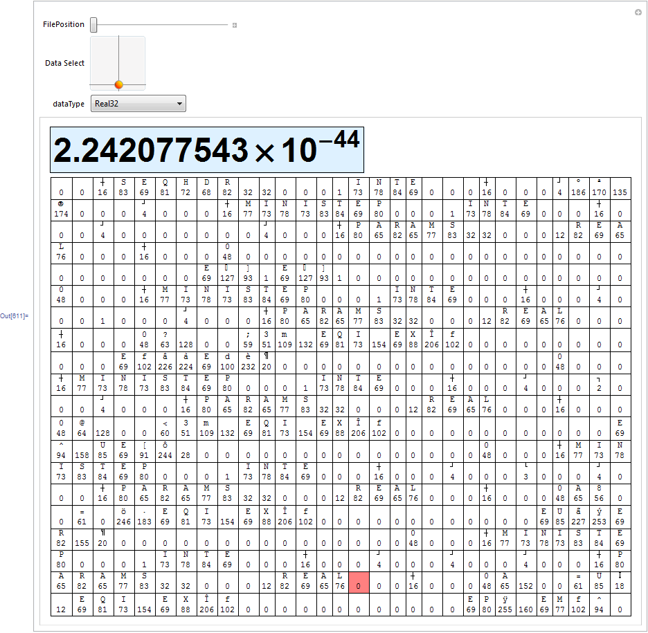 Mathematica graphics