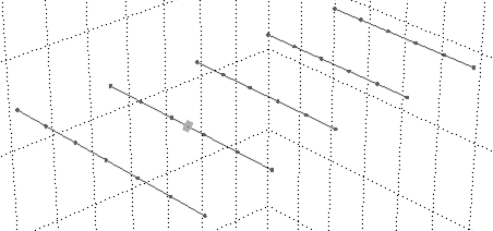 NEC2 yagi segmentation