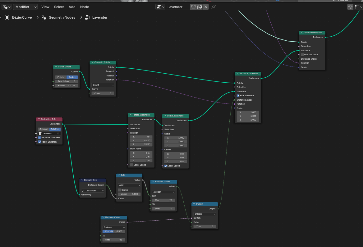 The node system of the lavender procedural generator