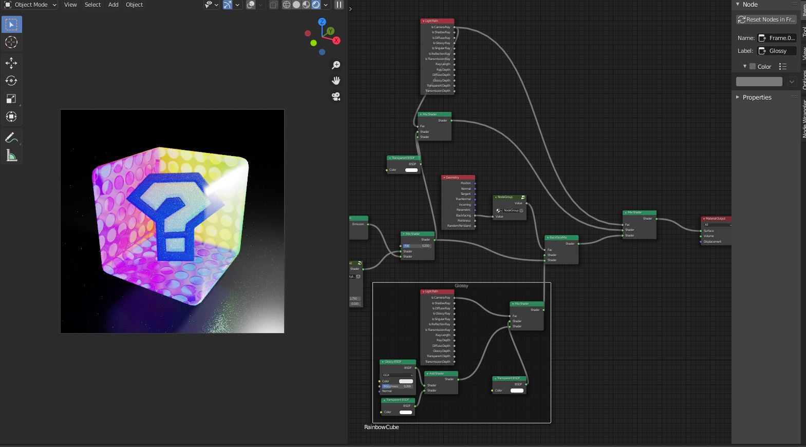 This shows my nodes and image