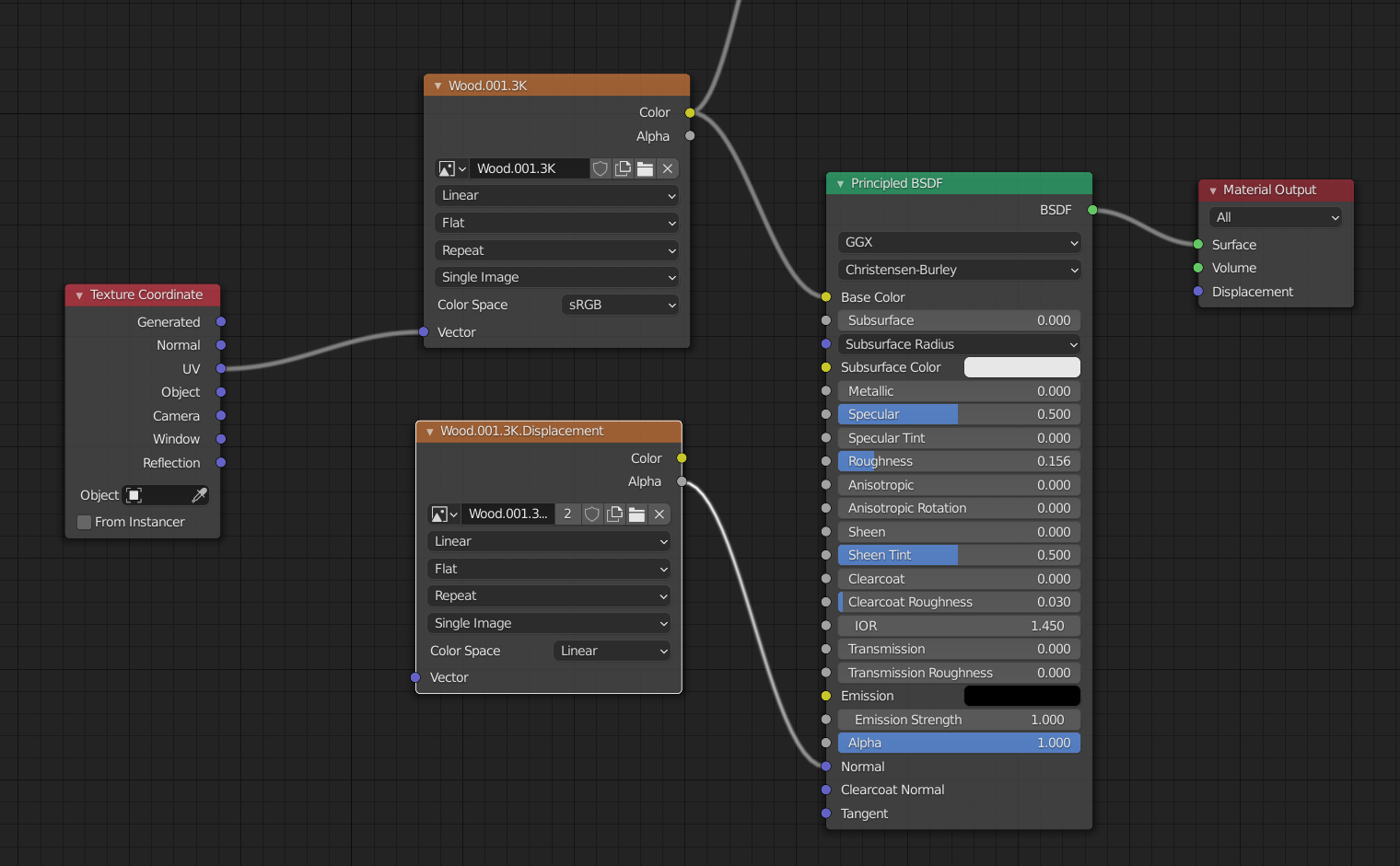 Shading editor