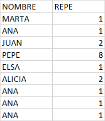 introducir la descripción de la imagen aquí