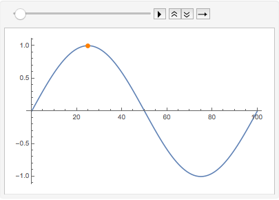 Mathematica graphics