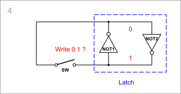 schematic