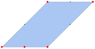 Mathematica graphics