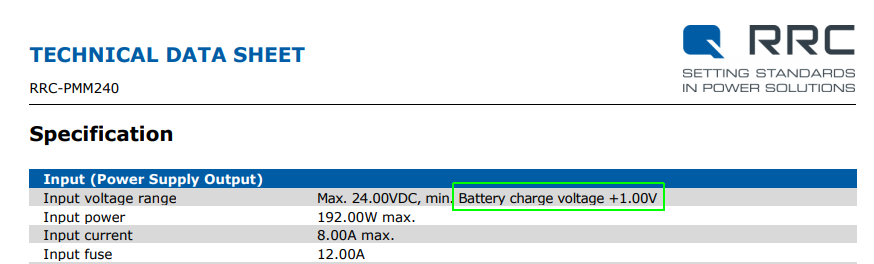 Datasheet excerpt