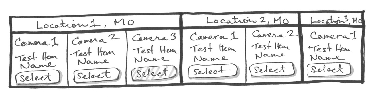 Complex Radio Buttons