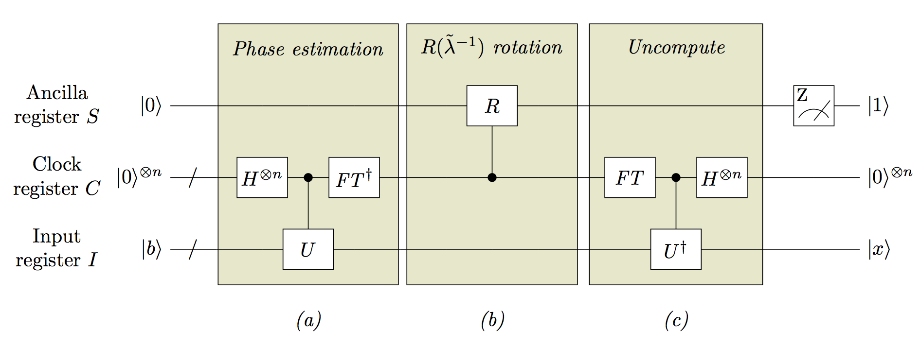 Circuit diagram