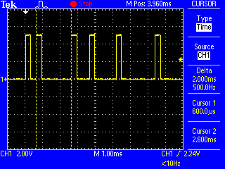 PPM generator