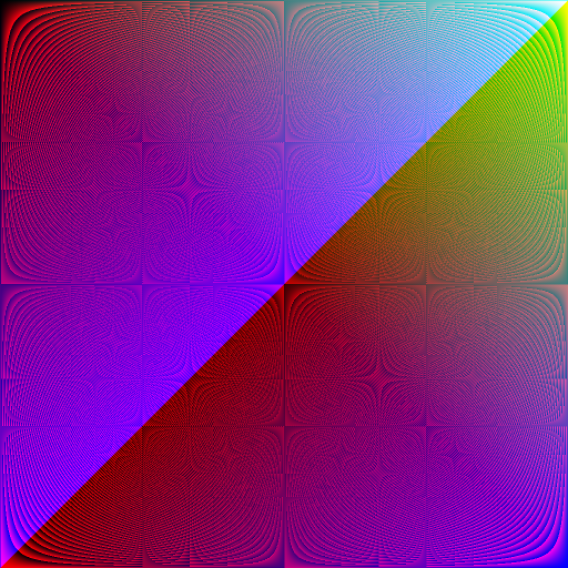 mod 1024: red=x*y, green=x-y, blue=x+y.