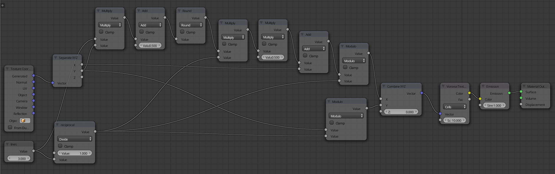 cycles nodes for the texture coordinates