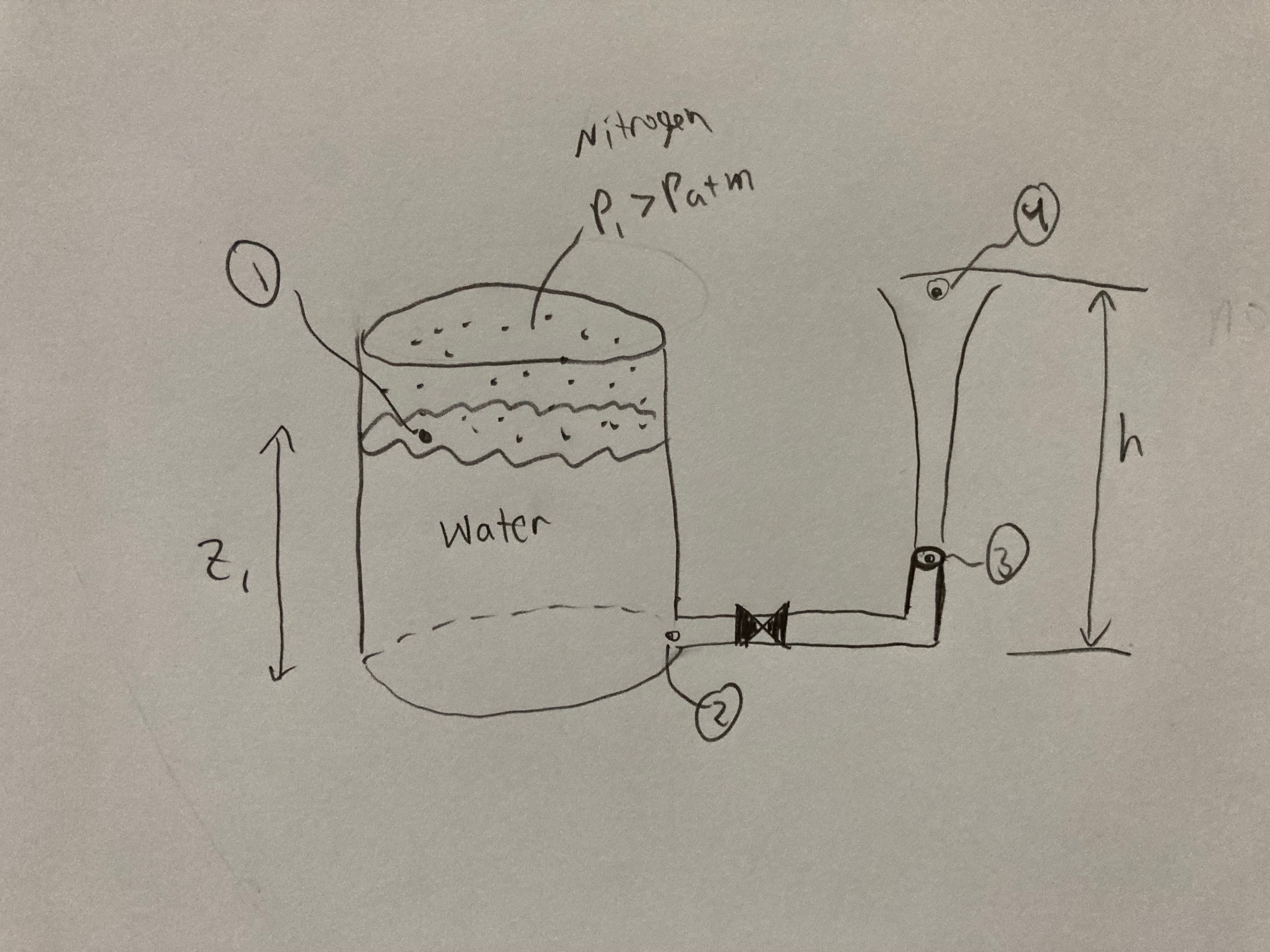 Single nozzle system