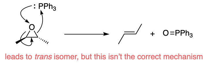 Putative trans isomer formation