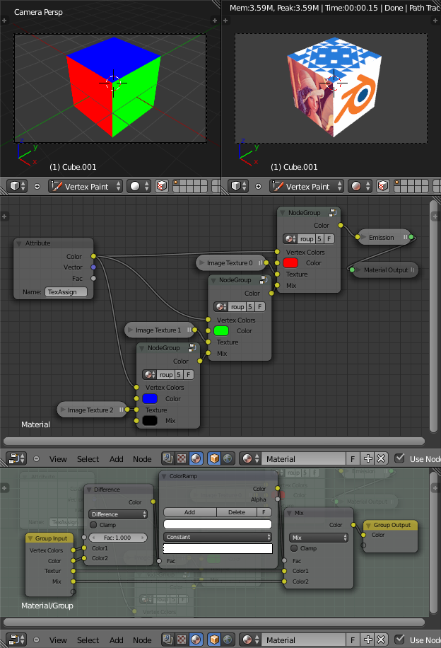 Example node setup