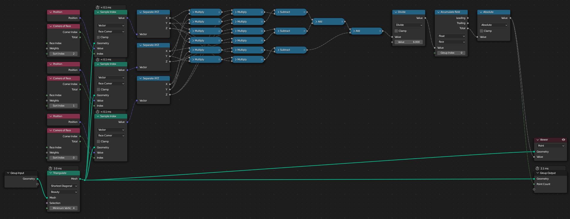 geo nodes